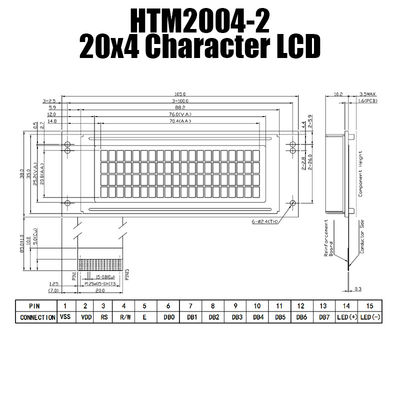 측면 하얀 백라이트 HTM2004-2와 오래가는 4X20 캐릭터 LCD 모듈